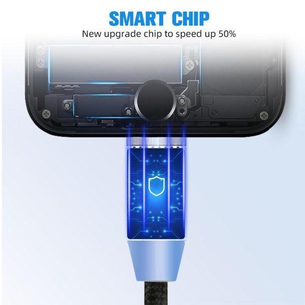3-in-1 Magnetic Fast Charging Cable | Micro Usb, Type-c & Iphone | 360° Rotation | LED